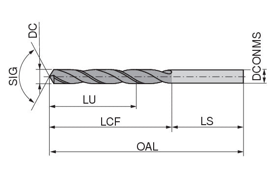 Ceratizit N.5,00.R.5D.DIN338 VAP CoreLine - Twist Drills (DIN 338), Short - 1015205000 (0653239)