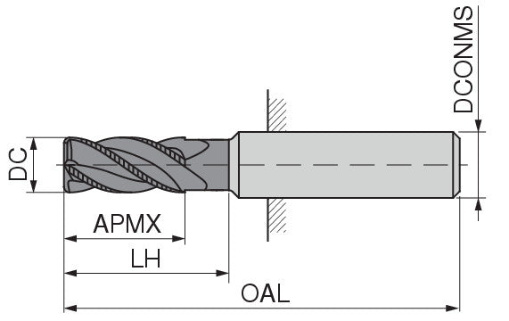 Ceratizit 3DX190-01875.06250.R04.S00000.HA.X104 CoreLine End Mill UN 5905918833 (0717904)