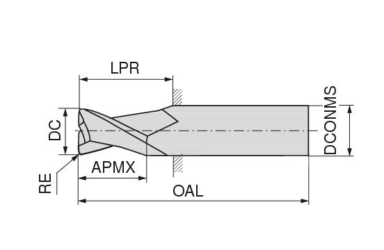 Ceratizit 3DX642-02500.07500.R02.R00300.HA.X104 CoreLine End Mills With Corner Radius UN 5906990330 (0722984)