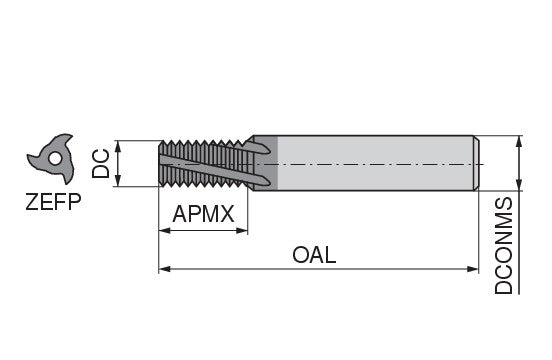 Ceratizit SGF.M3.HA.4.6.0.IR/IL TIALN MonoThread - Thread Milling Cutter 50825030 (0650661)