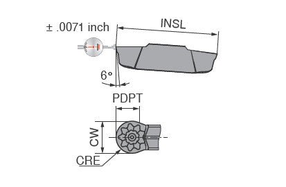 Ceratizit GX24-2R1.50N-M33 CTCP325 CoreLine Carbide Radial Grooving Insert 7036595200 (0725207)