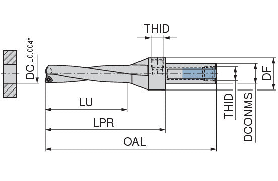 Ceratizit KUB Trigon 0.75x2.25/W2910/0.562/2.248 R CoreLine - Indexable Drill - 1589414309 (0759138)