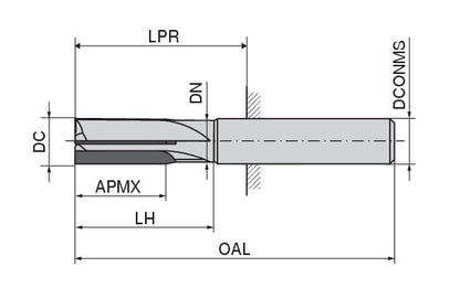 Ceratizit WN.SA.8,0.Z4.HA.K52_PKD CoreLine - PCD End Mills - 5001308200 (0731850)