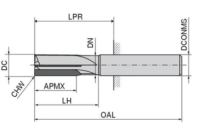 Ceratizit WP400080300 CoreLine - PCD End Mill - 5001308100 (0758582)