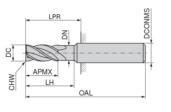 Ceratizit 3A0373-07000.0120.R06.A00040.HA.B270 CoreLine Finish Milling Cutter N 5201007000 (0745235)