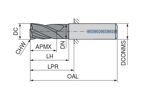Ceratizit HR.SR.6,0.45°.Z4.HA.L.IK TI1000 CoreLine - Roughing Milling Cutters - 52338060 (0764958)