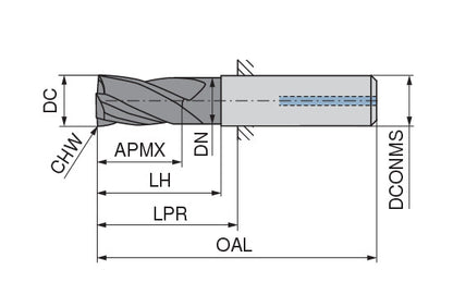 Ceratizit HR.SR.6,0.45°.Z4.HA.L.IK TI1000 CoreLine - Roughing Milling Cutters - 52338060 (0764958)