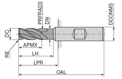 Ceratizit NCR.H-SA.6,0.35°.Z5.R0,4.HB.L DPA52S CoreLine End Mills With Corner Radius 5303106204 (0765790)