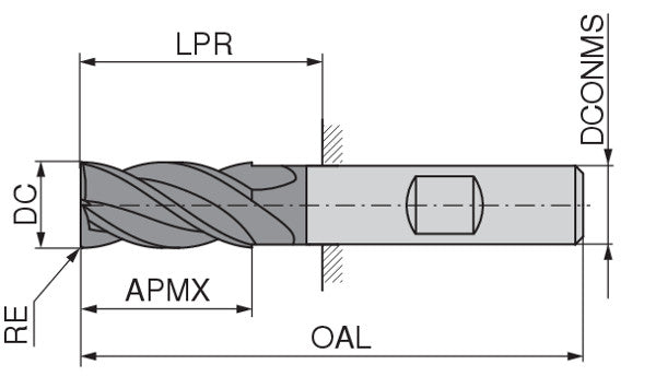 Ceratizit CCR-TI.H-SA.12,0.40°.Z5.HB.L DPX52S MonsterMill End Mills With Corner Radius 5251012000 (0770522)