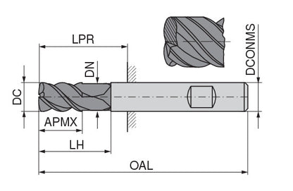 Ceratizit TCR.H-TO.10,0.15°.Z5.R2,0.HB.EL DPX52S MonsterMill Torus Face Cutters 5251210100 (0770540)
