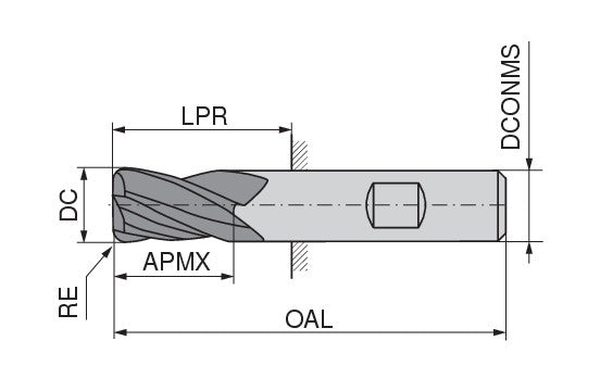 Ceratizit 3A0016-12000.0360.R06.R02000.HB.B360 CoreLine Finish Milling Cutter With Corner Radius N 50634122 (0775071)