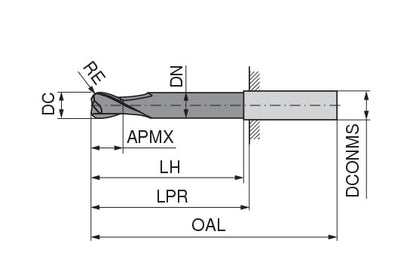 Ceratizit N.TO.10,0.30°.Z2.R3,0.HA.EL120 TI1000 CoreLine - Torus Cutters - 52734100 (0771026)