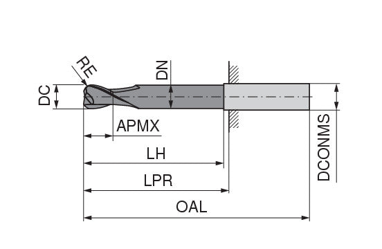 Ceratizit N.TO.6,0.30°.Z2.R1,0.HA.L57 TI1000 Torus Cutter 52730961 (0770995)