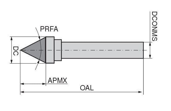 Ceratizit ^KSJ-Z3.FS.6,0 CoreLine Deburring Cutters 50928606 (0770111)