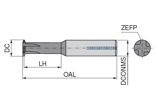 Ceratizit MKG M10-M12x1,5 XSR <3,0D IK TiCN HA10 CoreLine Thread Milling Cutter HR 5054610000 (0758634)