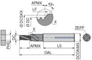 Ceratizit SFSE.M8.2D.HA.10.IK AlTiN MonoThread - Thread Milling Cutter With Chamfer Facet 5055208000 (0758639)