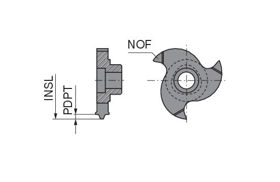 Ceratizit POLYGON.6.TR18-20X3.11.IR/IL.Z3 TI500 CoreLine Thread Milling Insert Full Profile 50872294 (0769759)