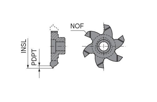 Ceratizit POLYGON.6.M1,5.9,6.IR/IL.Z3 TI500 CoreLine - Thread Milling Insert - Full Profile - 50881293 (0769854)