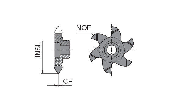 Ceratizit POLYGON.7.M1-4.16,0.60°.I/E.Z6 TI500 CoreLine Thread Milling Insert Partial Profile 50882302 (0769874)