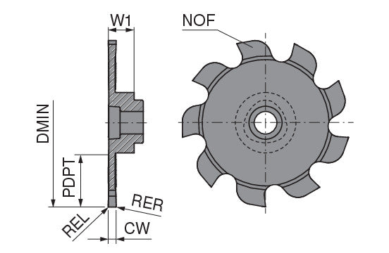Ceratizit POLYGON.6.14.1,5.Z6 TI500 CoreLine - Milling Insert For Part-off - 5180014000 (0770319)