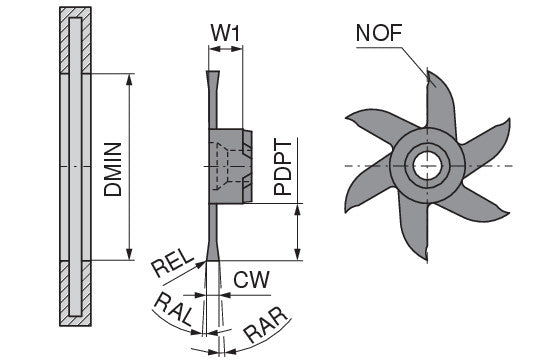 Ceratizit MINIMILL.22/37.0,8.Z6 CWX500 CoreLine - Milling Insert For Part-off - 53013708 (0771694)
