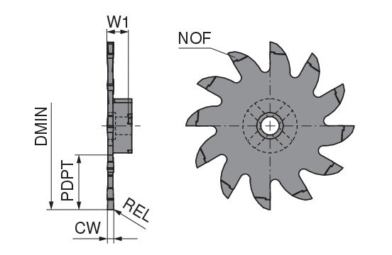 Ceratizit MINIMILL.XL.50.1,5.Z12 CWX500 CoreLine - Milling Insert For Slot And Multipurpose Milling - 5301701500 (0771734)