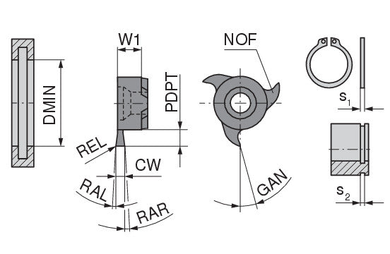Ceratizit MINIMILL.10/12.1,21.3°.Z3 CWX500 CoreLine - Milling Insert For circlip Grooves - 53006112 (0771506)
