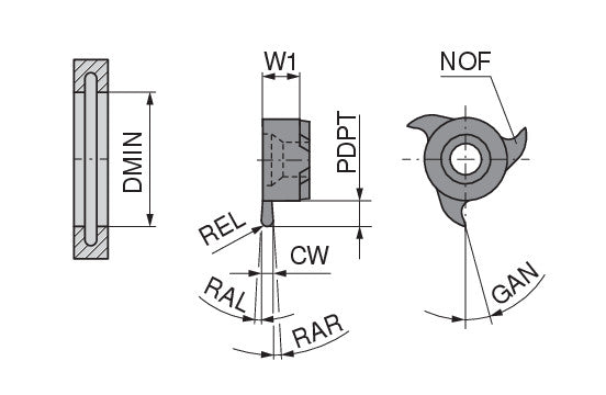 Ceratizit MINIMILL.10/12.2,2.Z3 CWX500 CoreLine - Milling Insert For Groove Milling With Full Radius - 53008011 (0771590)