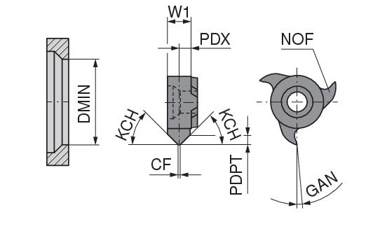 Ceratizit MINIMILL.10/12.0,8.45°.Z3 CWX500 CoreLine - Milling Insert For Groove Milling And Chamfering - 53009035 (0771606)