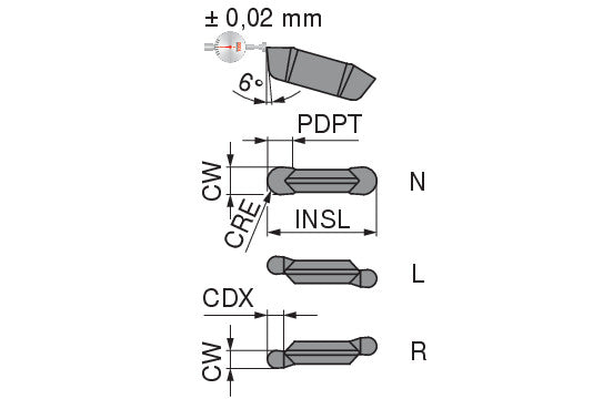 Ceratizit GX16-2R1.00R CTCP325 Radius Groove Insert 09/16 Standard 70354904 (0752204)