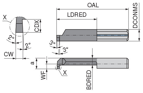 Ceratizit ULTRAMINI.R005.0100-20.IK K10F TIN CoreLine Inserts For Internal Grooving 73002551 (0772607)