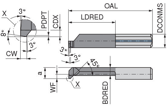 Ceratizit ULTRAMINI.R070.5-15.IK K10F TIN CoreLine Inserts For pregrooving And Chamfering 73008551 (0772925)