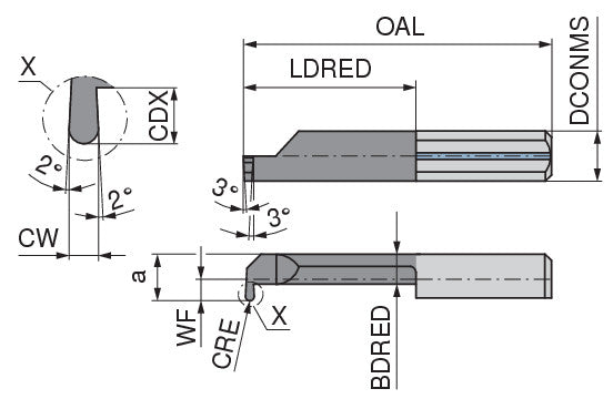 Ceratizit ULTRAMINI.R007-0.75-30.IK K10F TIN CoreLine Inserts For Groove And Profile Turning 73018574 (0773092)