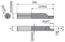 Ceratizit ULTRAMINI.L620.1506-20.IK K10F TIALN UltraMini Inserts For Axial Grooving Over A Spigot 73061563 (0773329)