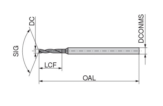 Ceratizit N-PM.0,30.R.DIN1899 CoreLine Micro Drills (DIN 1899) 1010300300 (0726115)