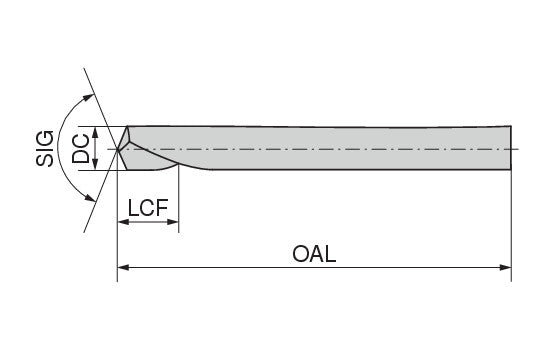 Ceratizit NC-A.12,00.R.90°.L.WN.HB TIN CoreLine Spot drills, Factory standard, Long 10528120 (0726956)