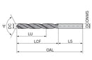 Ceratizit WTL-R2.2,00.R.10D.DIN1869 CoreLine Twist Drills (DIN 1869), extra-long, Series 10245020 (0654351)