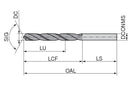 Ceratizit N.9,10.R.5D.DIN338 VAP CoreLine - Twist Drills (DIN 338), Short - 1015209100 (0654606)
