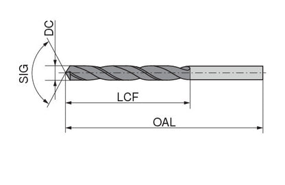 Ceratizit UNI-PM.12,00.R.5D.DIN338 TIN CoreLine Twist Drills (DIN 338), Short 10173120 (0726622)