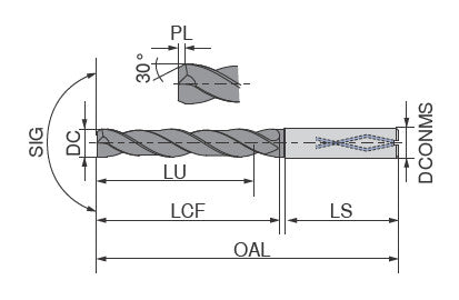 Ceratizit WTX-180°.10,5.R.5D.IK.HA TI800 CoreLine High-performance drill, DIN 6537 10721105 (0663746)