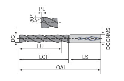 CERATIZIT WTX-180°.12,8.R.5D.IK.HA TI800 SOLID CARBIDE TWIST DRILL 1072112800 (0662906)