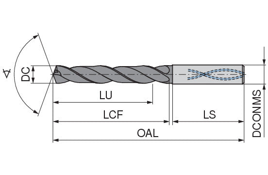 Ceratizit WTX-VA.5,95.R.5D.IK.HA TI700 CoreLine High-performance drill, DIN 6537 10745959 (0667686)