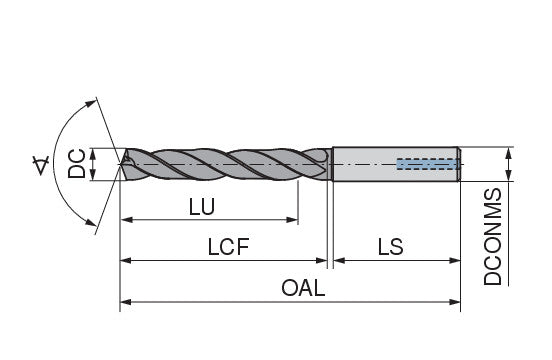 CERATIZIT WTX-AL.10,20.R.5D.IK.HA DLC SOLID CARBIDE TWIST DRILL W1205102360 (0663199)