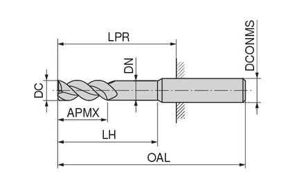 Ceratizit 3A0008-09500.0210.R02..HA.B270 AluLine End Mill W 5362309600 (0718370)