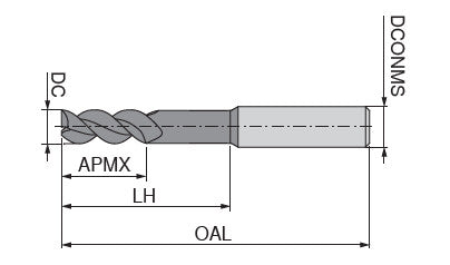 Ceratizit 3DX109-03750.08750.R03.S00000.HA.X106 CoreLine End Mill AL 5902737523 (0717639)
