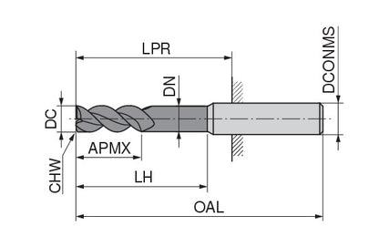 Ceratizit 3A0008-12000.0310.R02.A00100.HA.B580 AluLine End Mill W 5363112300 (0718533)