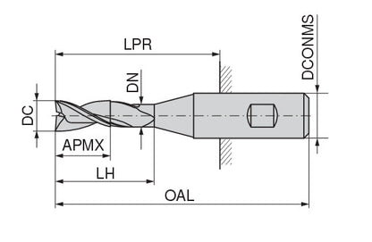 Ceratizit 3A0030-12000.0260.R02..HB.B270 CoreLine End Mill N 5294812000 (0716141)