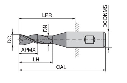 Ceratizit 3A0307-08000.0220.R03..HB.B550 CoreLine End Mill N 5292708000 (0715652)