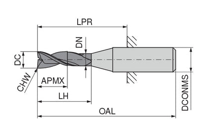 Ceratizit 3A0030-20000.0250.R02.A00300.HA.B550 CoreLine End Mill N 5293920000 (0716372)