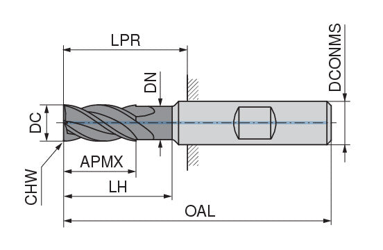 Ceratizit 3B0007-20000.0410.R04.A00300.HB.C951 SilverLine End Mill N 5097820200 (0657522)